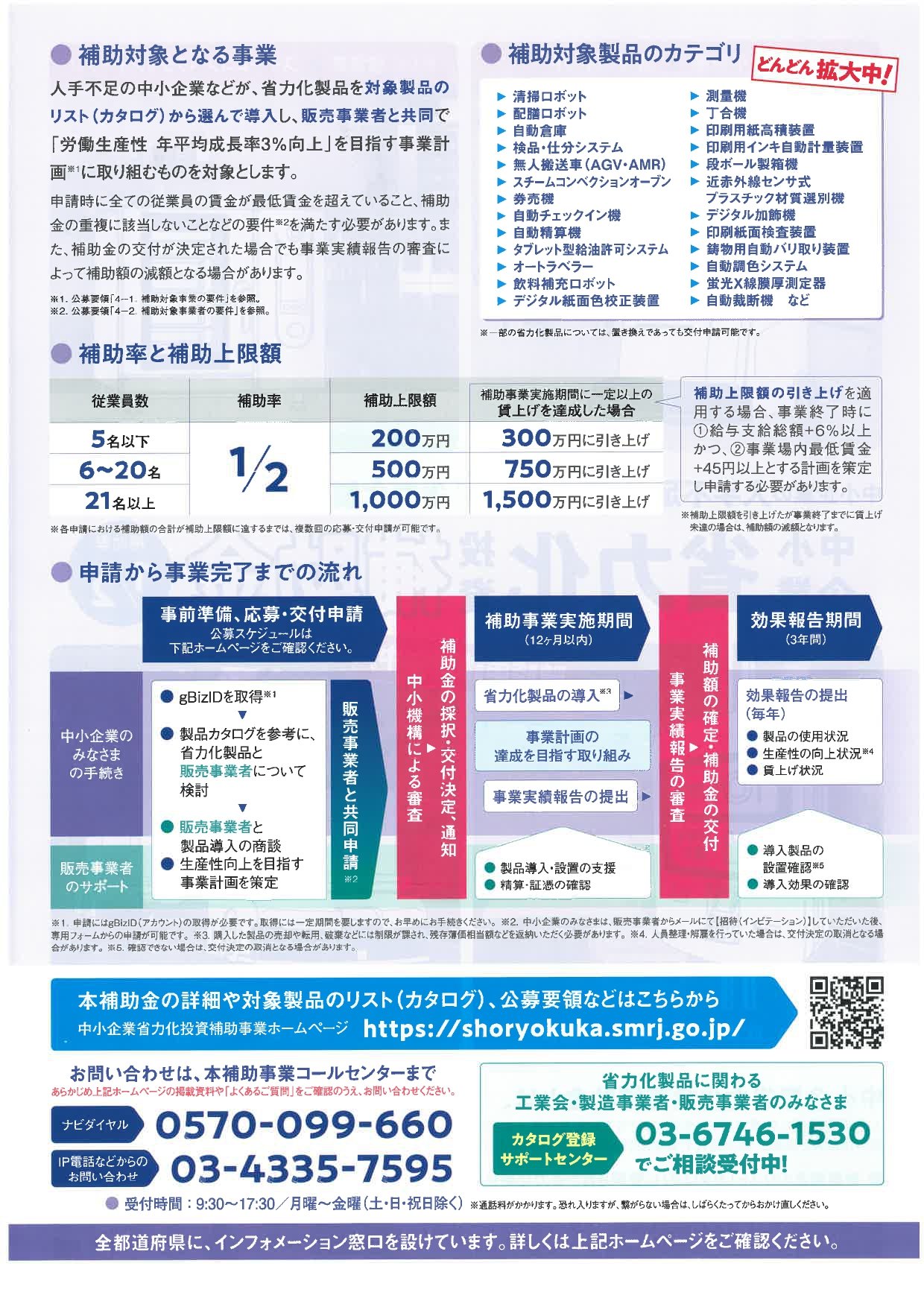 中小企業省力化補助金_page-0002.jpg